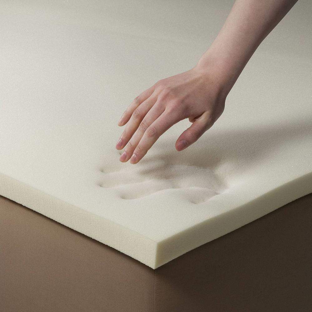 Memory Foam Mattress Topper